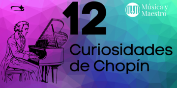 Curiosidades sobre Frédéric Chopin