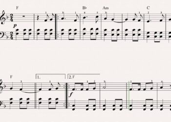 En el portal de Belén, villancico en versión fácil para piano