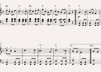 Campana sobre Campana, villancico en versión fácil para piano