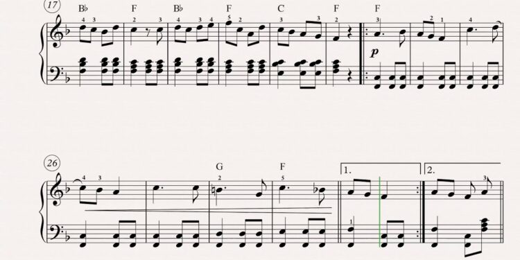 Campana sobre Campana, villancico en versión fácil para piano