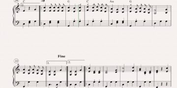 Dime Niño, ¿de quién eres?, villancico en versión fácil para piano