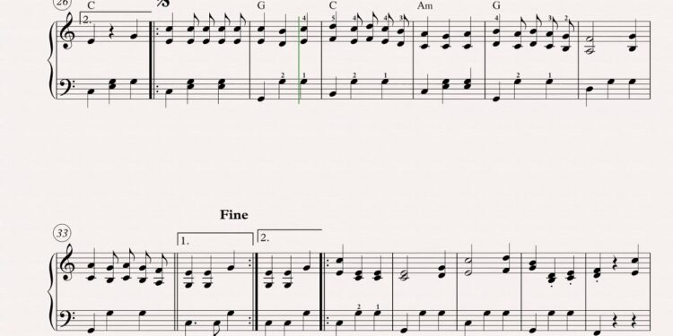 Dime Niño, ¿de quién eres?, villancico en versión fácil para piano