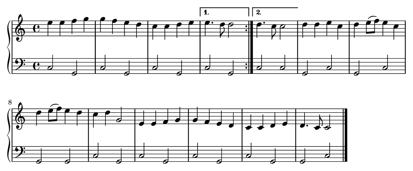 Himno de la Alegría: partitura completa para piano con las dos manos