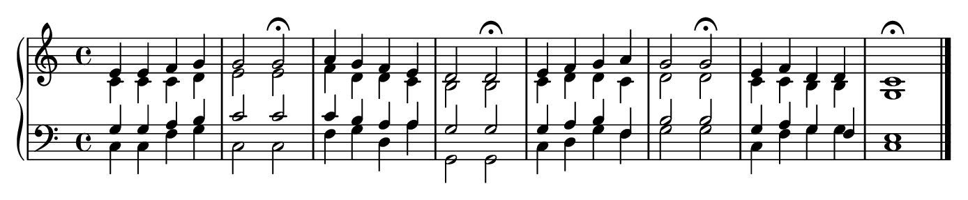 Coral a cuatro voces en dos pentagramas para transcribir en Sibelius