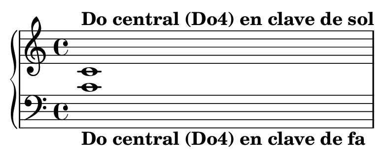 El Do central (Do4) escrito en clave de sol y en clave de fa